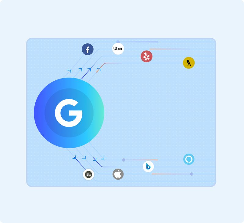 Google at the center of connected local discovery channels