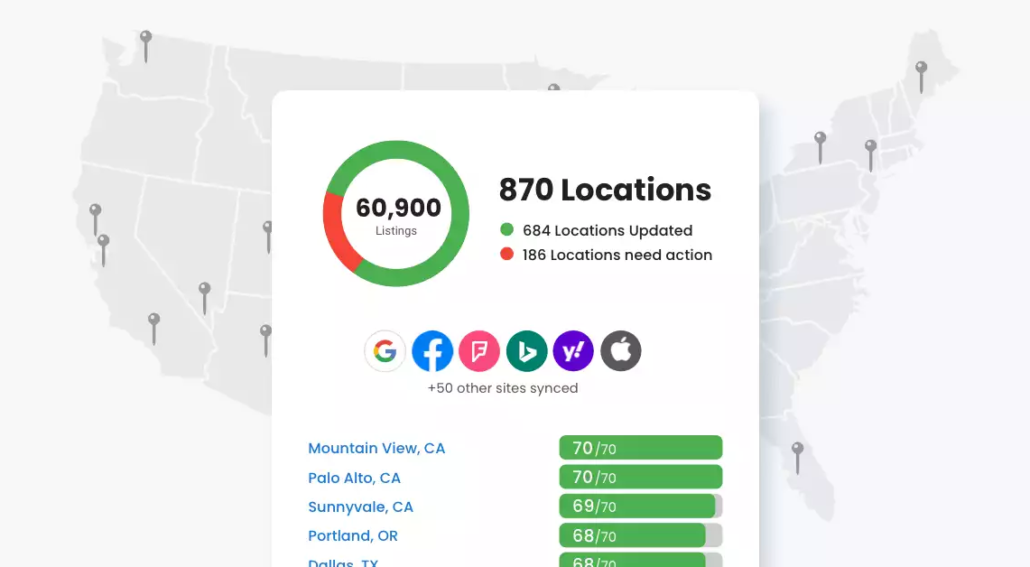 Birdeye local business listings map showing 870 locations