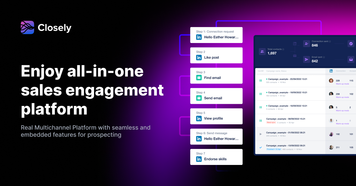 Closely - 1.2 Banner saying all-in-one sales engagement platform